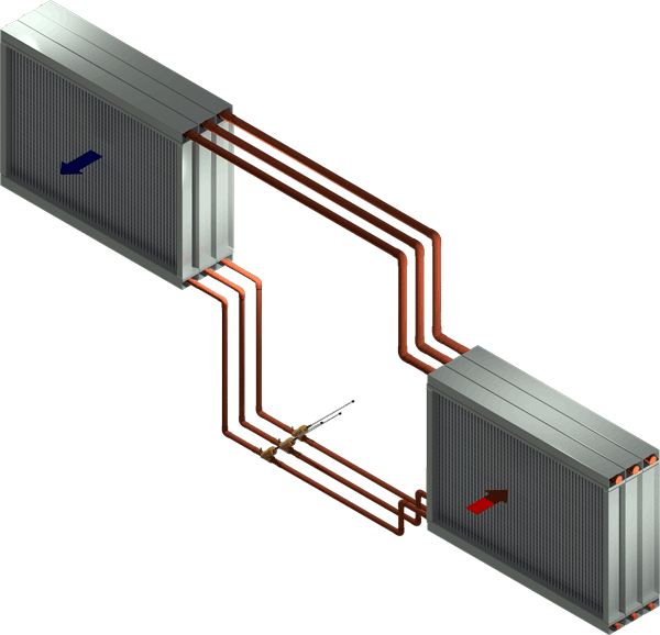 HRM-V™ Split Passive Heat Pipes